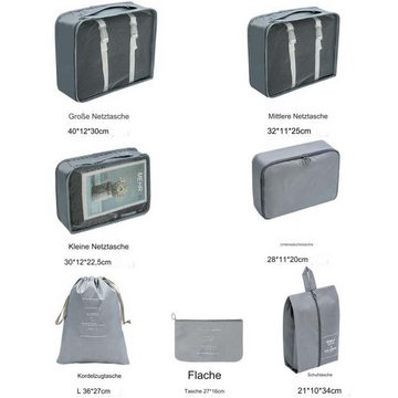 FIDDY Aufbewahrungstasche Siebenteiliges Reise-Aufbewahrungstaschen-Set, (separate Aufbewahrungstasche für Toilettenartikel und Kosmetika, 7-tlg), Reisetasche für Kleidung, Schuhe und Gepäck