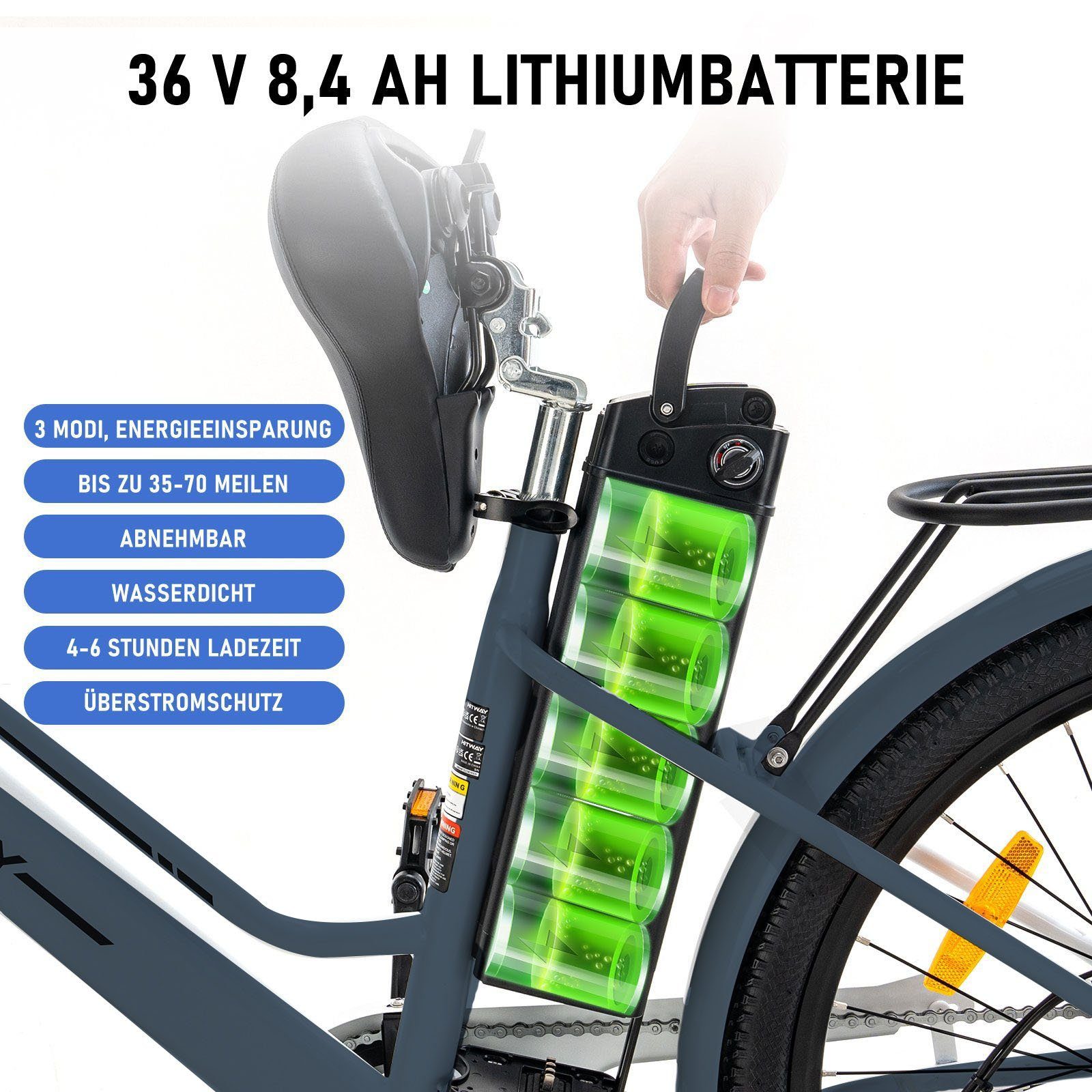 Hollandräder Abnehmbarer HITWAY E-Bike, 250W Akku E-fahrräde Blau 36V8.4AH