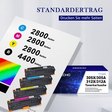 MOOHO Tonerkartusche für HP 305A 305X 312A 312X CE410A CE410X M351a M375nw