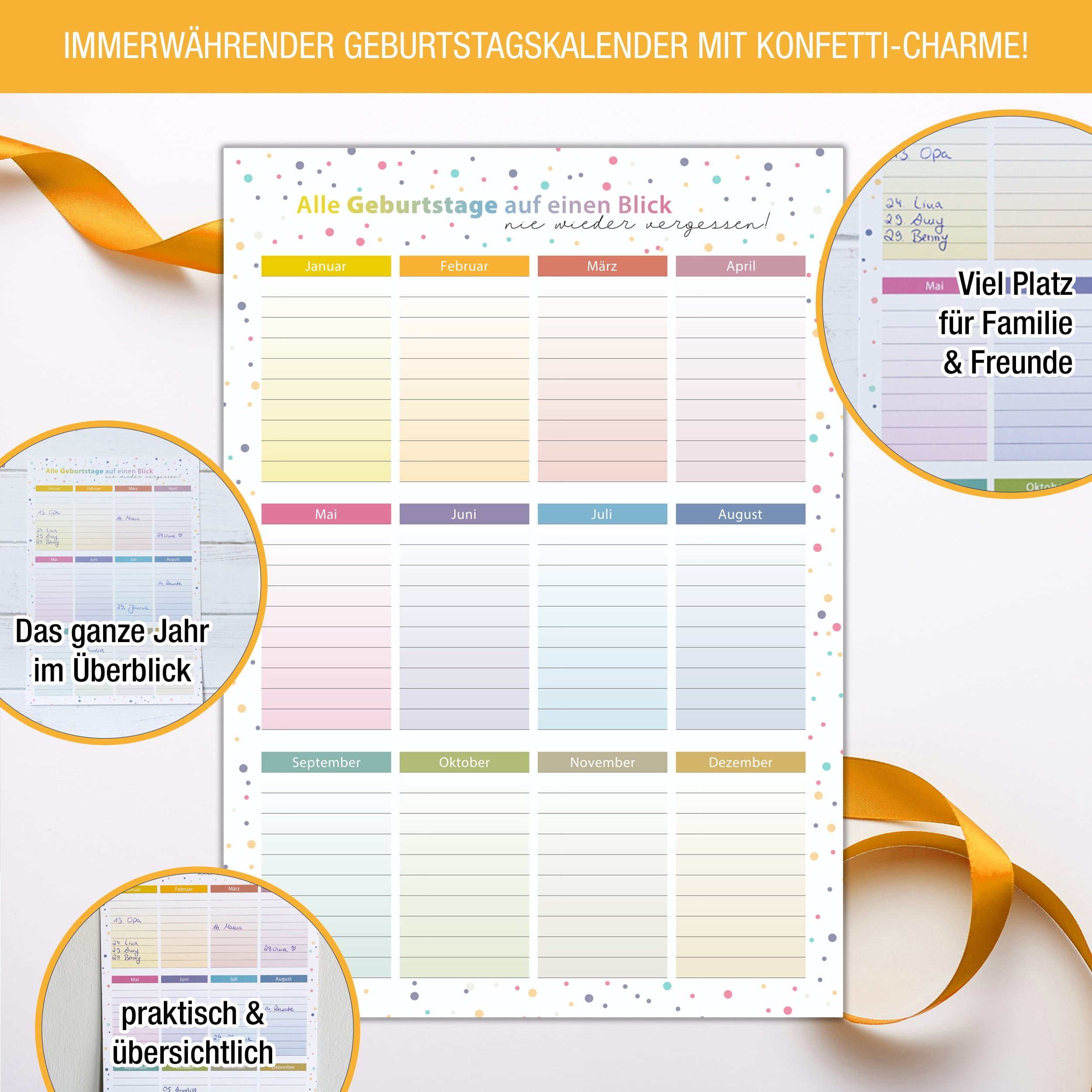 TOBJA Geburtstagskalender Immerwährend Geburtstagskalender 2er Set A4 Wandkalender, Dots Design - Geburstagsplaner Jahresunabhängig