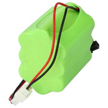 vhbw Ersatz für Roma PA000687 für Akku NiMH 2000 mAh (12 V)