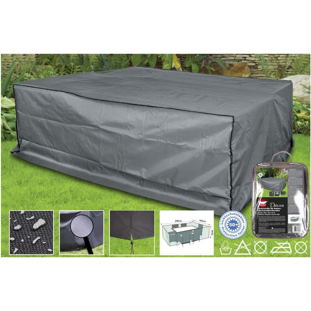 Boni-Shop Gartenmöbel-Schutzhülle Schutzhülle Deluxe Rattan-Garnitur,ca.200x160x70