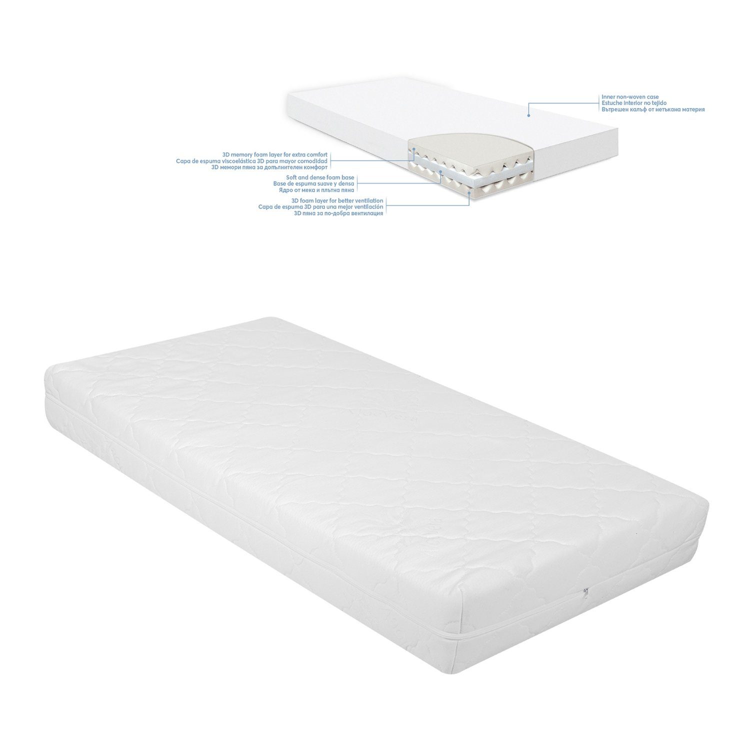 ᐅ Kindermatratze Babybett Matratze Air Sense, Kikkaboo, 14 cm hoch, 120 x 60 x 14 cm Bezug