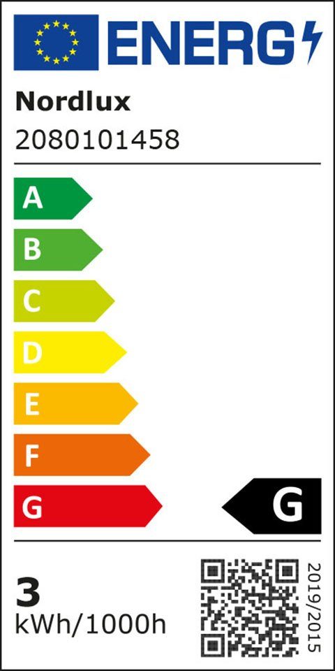 Energieeffizienzklasse: 
