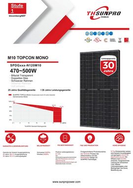 Campergold Solaranlage 2000W Balkonkraftwerk Komplettset Bifazial Photovoltaik Solaranlage, Monokristallines 500W Solarmodule mit Hoymiles 1800W Wechselrichter und 10m Wielandstecker