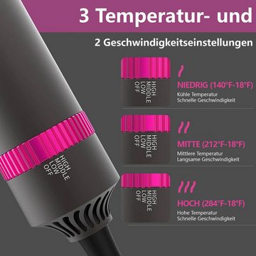 iceagle Multihaarstyler 5 in 1 Haartrockner Warmluftbürste, Abnehmbar Föhnbürste, Multifunktionale Heißluftkamm, Curly Hot Air StylerHeißluftbürste