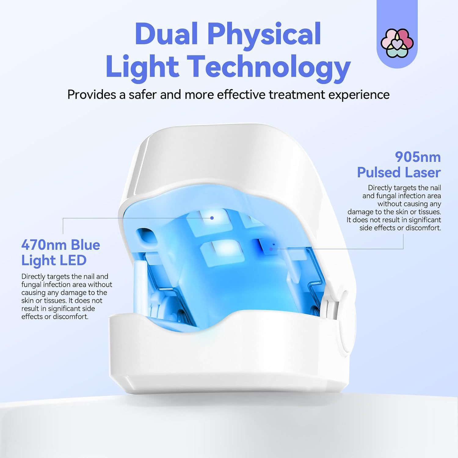 POPOLIC Lichthärtungsgerät Nagelreinigungsgerät für Gelnägel & Pflege der Nageloberfläche, mit 470 nm Blaulicht+910 nm Infrarotlicht(Unsichtbares Licht), Wiederaufladbares tragbares Nagelpflegegerät