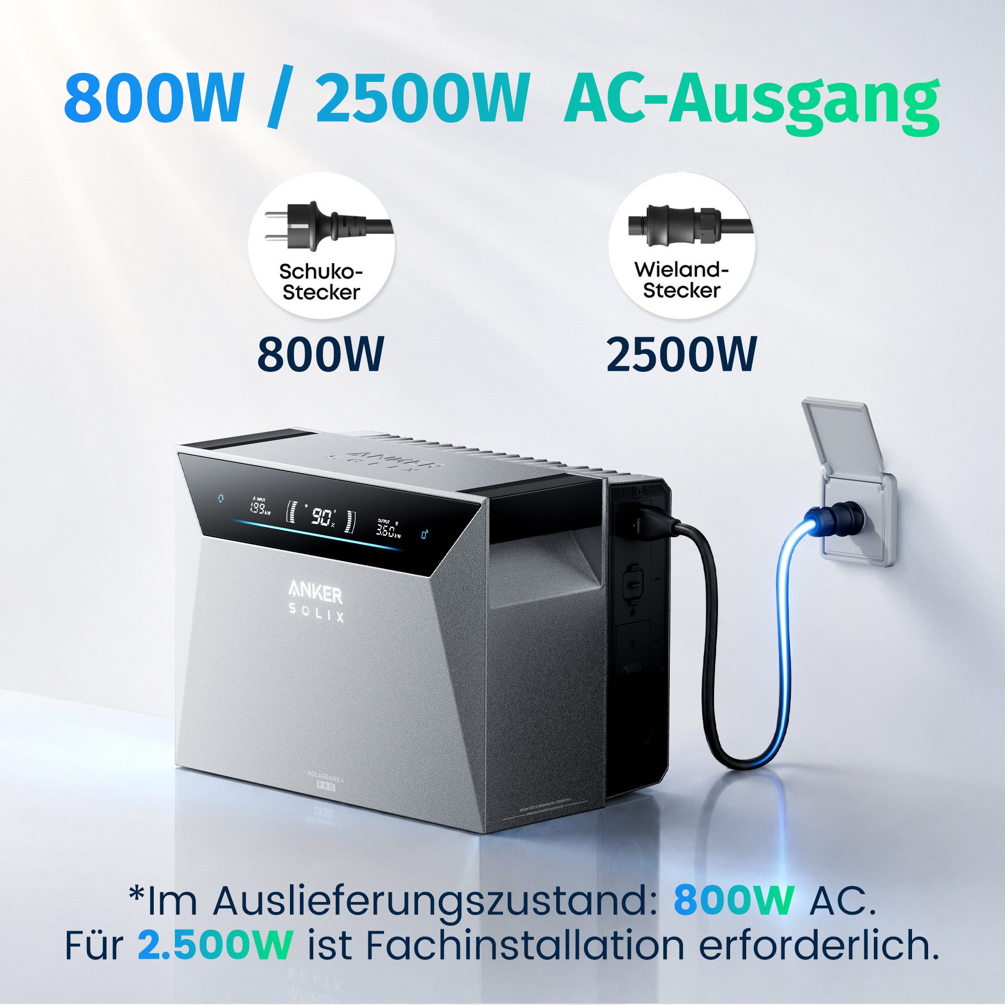 SolarMars Balkonkraftwerk mit Speicher 3000W Anker Solix Solarbank 4 E5000 Pro, (mit 8 x DC Kabel, 2x Y-Adapter Paar, 1 x Smart Meter Gen 2), optionaler BP5000 und BP2700 Erweiterungsakku