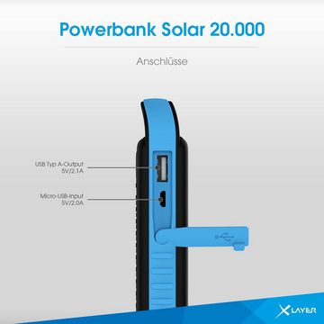 XLAYER Powerbank Solar 20000 mAh Akku externes Ladegerät Tragbar Notfall Powerbank