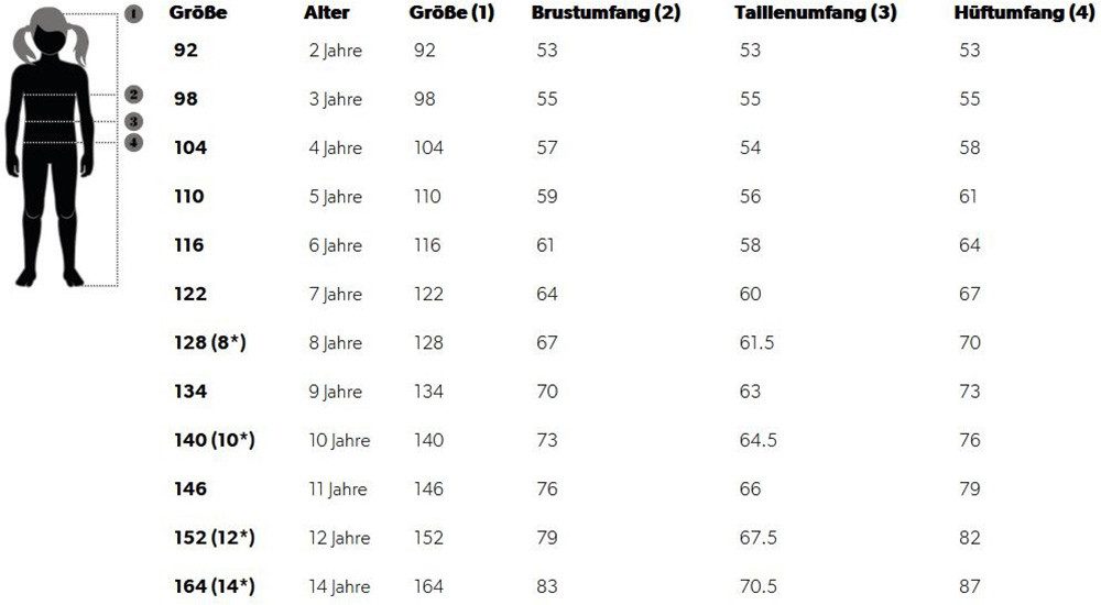 hummel Trainingshose