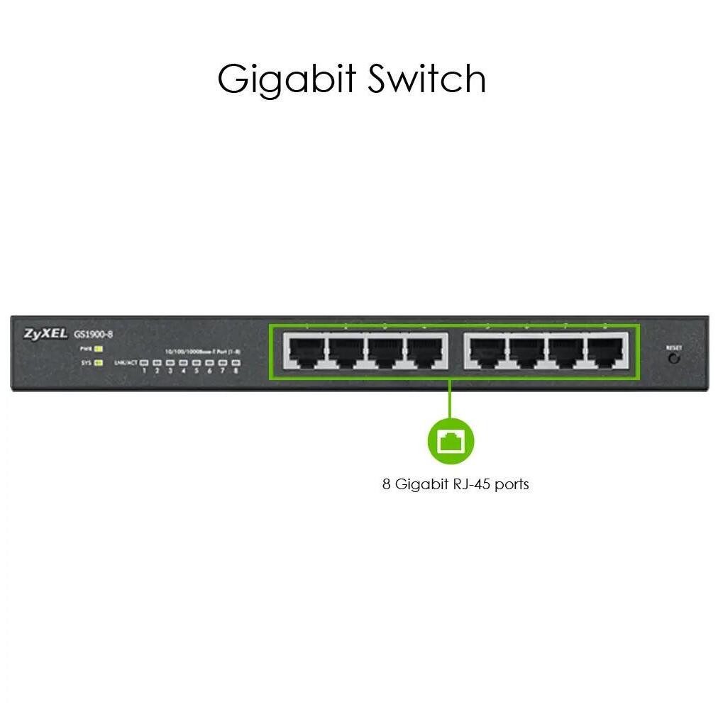 Zyxel GS1900-8-EU0102F Netzwerk-Switch