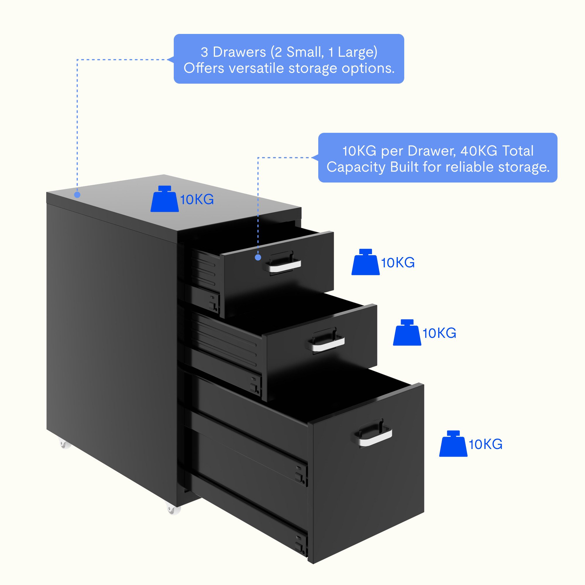 FLEXISPOT Container Rollcontainer für Ihr Büro&Home-Office, 28x48x41 cm (mobiler Aktenschrank mit 3 Schubladen, mit Rollen, Büroschrank)