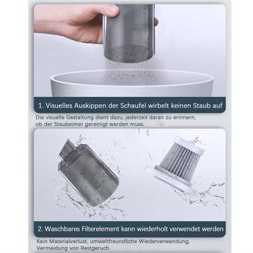 yozhiqu Akku-Handstaubsauger Kabelloser Handstaubsauger: USB wiederaufladbar Kompakt, leistungsstark schnelle Reinigung von Autos und anderen Oberflächen