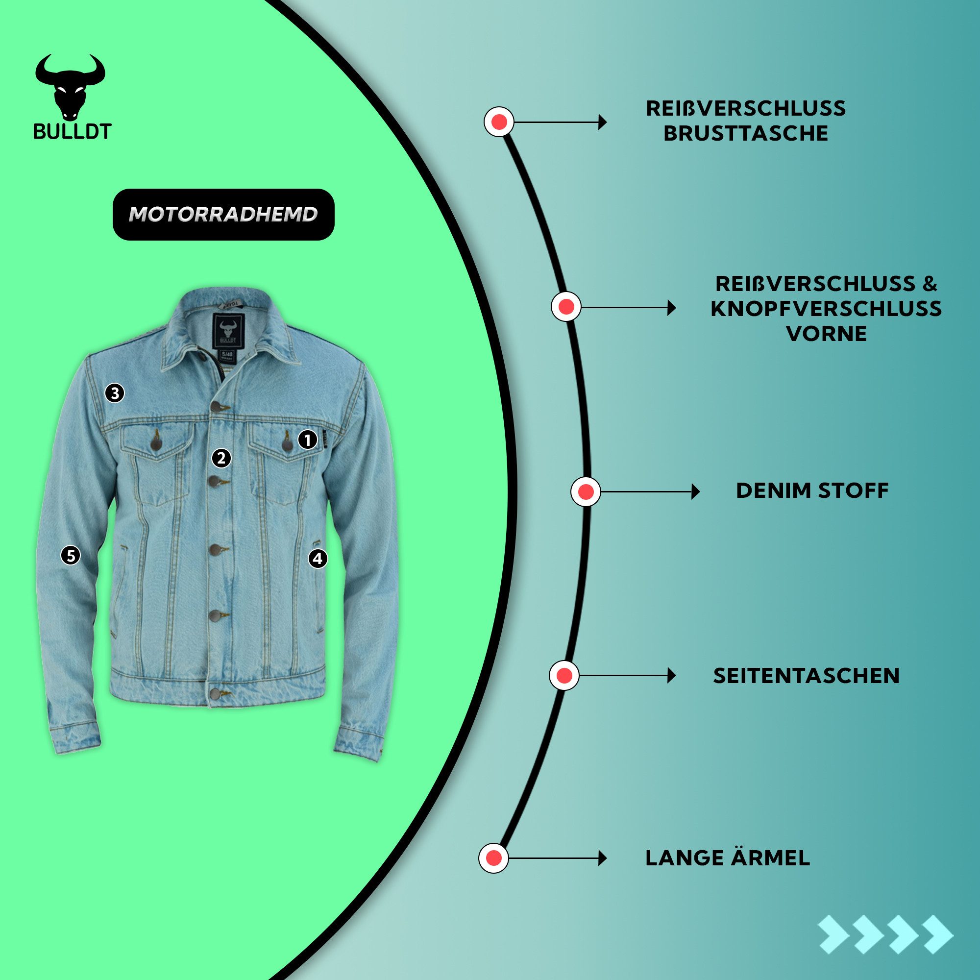 BULLDT Motorradjacke BLD312J Denim BULLDT Motorradjacke Jeansjacke biker Trucker Jacke – Bild 3 von 5
