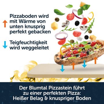 Blumtal Pizzastein für Backofen & Gasgrill inkl. Pizzaschieber - Pizzastein rechteckig, Cordierit, (für knusprigen Pizzaboden wie vom Italiener, auch für Brot und Flammkuchen ideal geeignet)