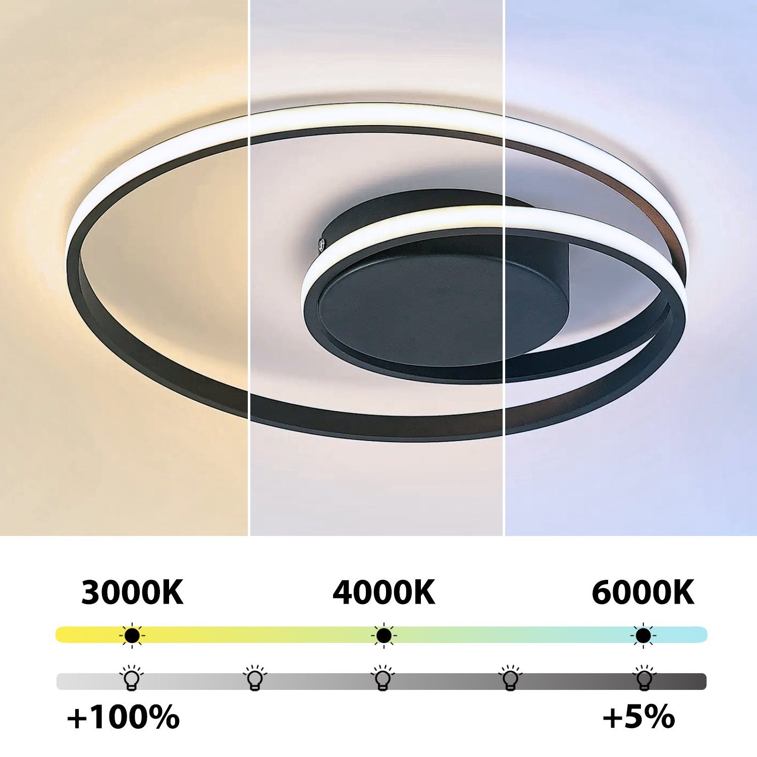 Funktion, Dimmbar, LED integriert, fest Design Ailiebe LED Tageslichtweiß, Augenschutz, modern Deckenleuchte, Warmweiß, Menmory dimmbar, Neutral,