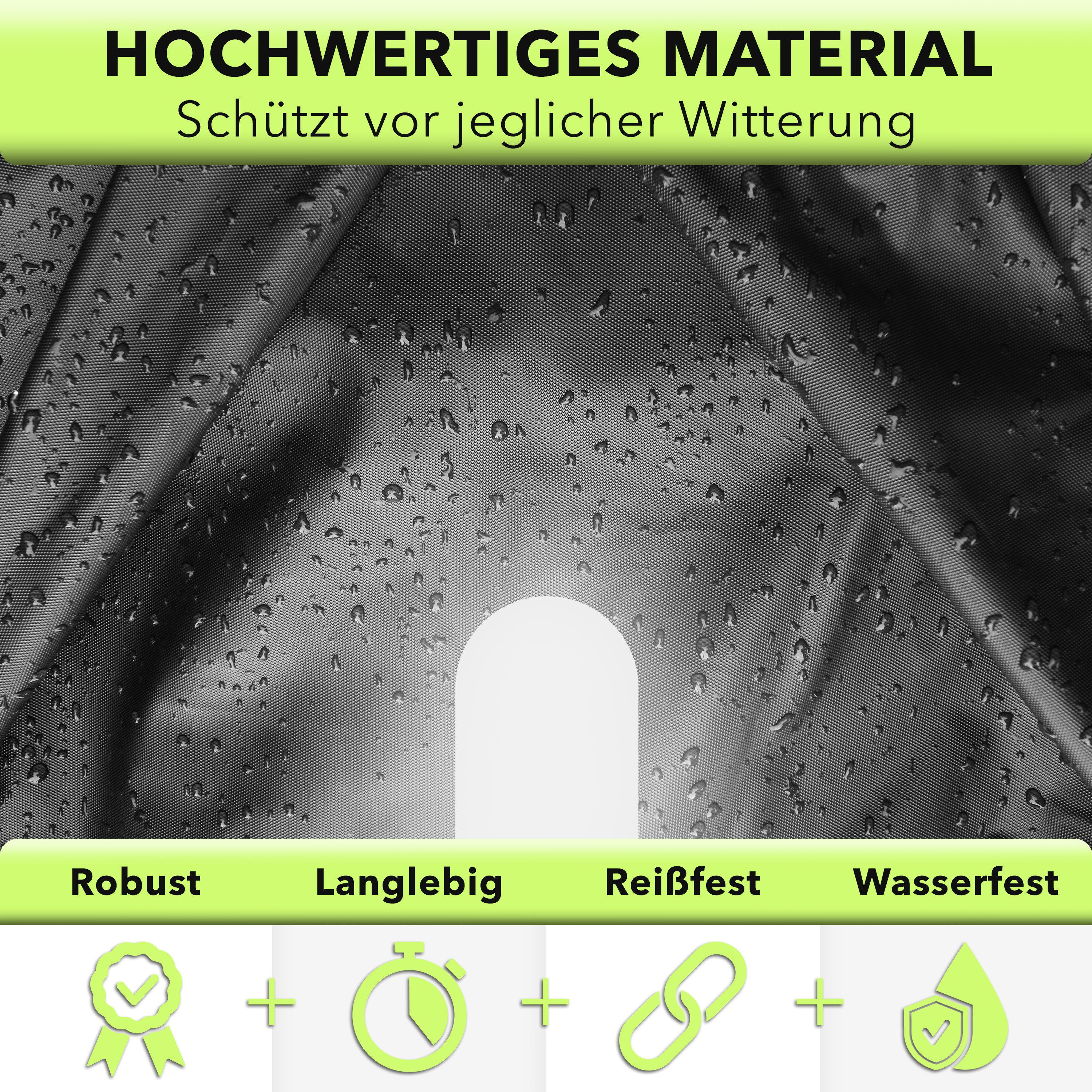 AVANA Rucksack-Regenschutz Rucksacküberzug mit Reflexstreifen (10-70L) Regenhülle Schulranzen, wasserdicht, reflektierendes Cover, Schwarz