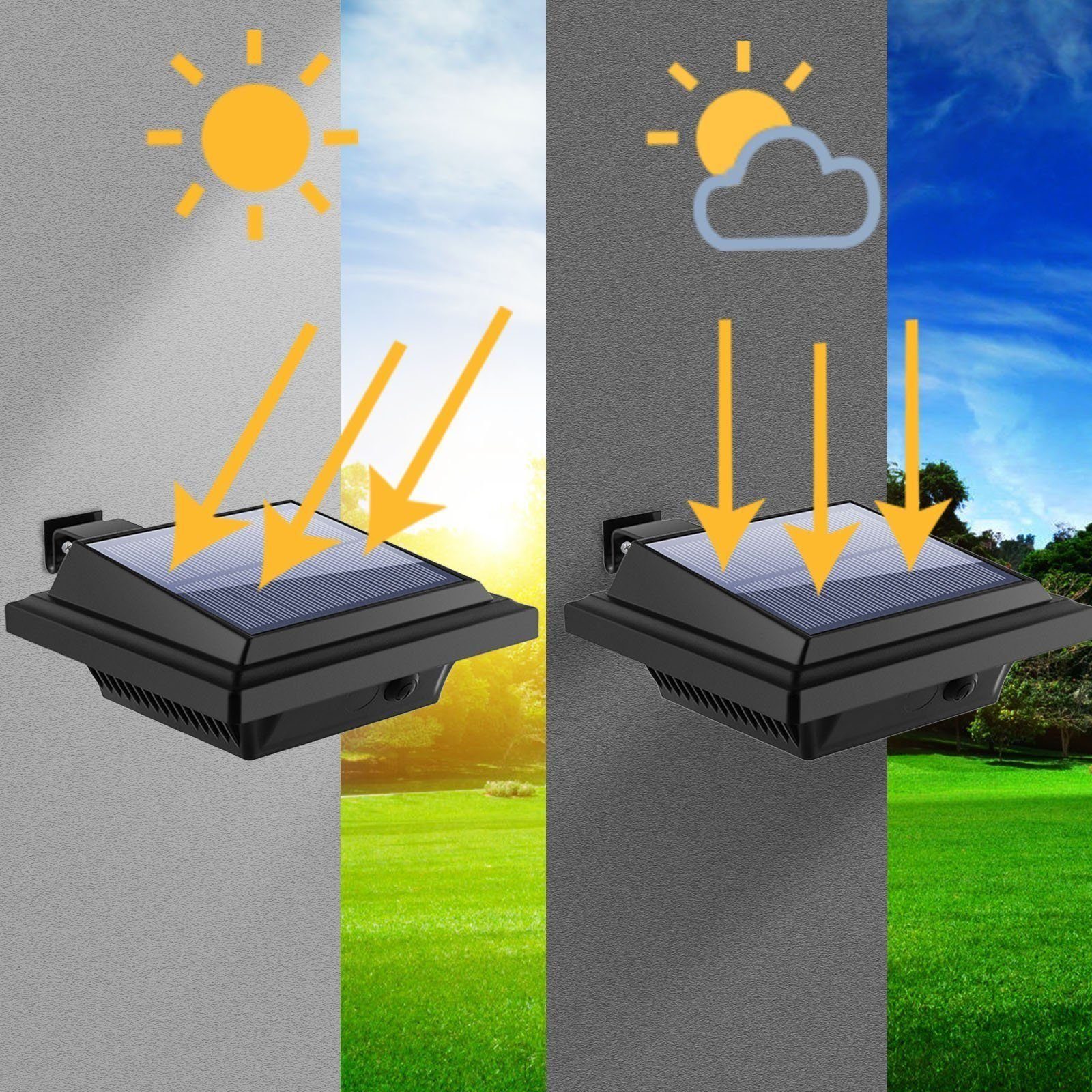 LED integriert, Dachrinnenleuchte KingLux Tageslichtweiß Wandleuchten LED Schwarz fest 25LEDs Wegeleuchten, Solarlampen