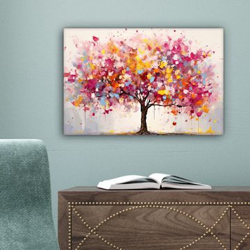OneMillionCanvasses® Leinwandbild Aquarell - Baum - Kunst - Abstrakt, (1 St), Leinwand Bilder Klein, Wand Dekoration 30x20 cm