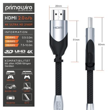 Primewire HDMI-Kabel, 2.0b, HDMI Typ A (150 cm), Ultra HD 4k 60Hz, 18 Gbit/s, 3D, ARC, CEC, HDCP, HDR - 1,5m