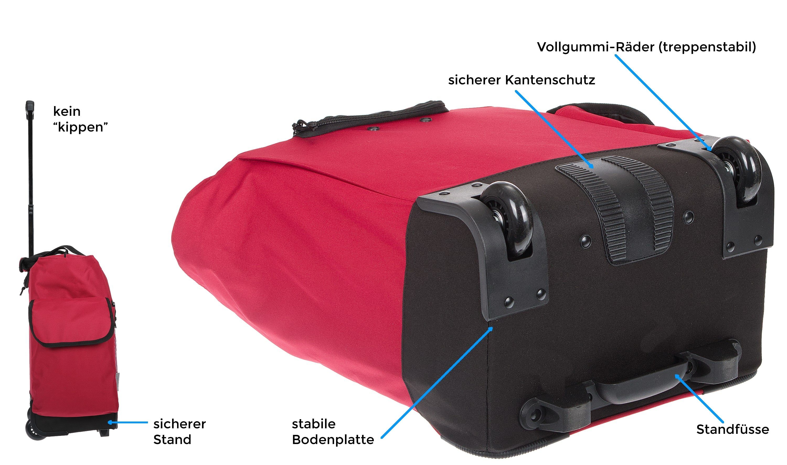 Alessandro Salvatore Einkaufstrolley Pro Shopping Trolley Einkaufswagen, Shoppingroller Einkaufsroller Trolly + Thermotasche