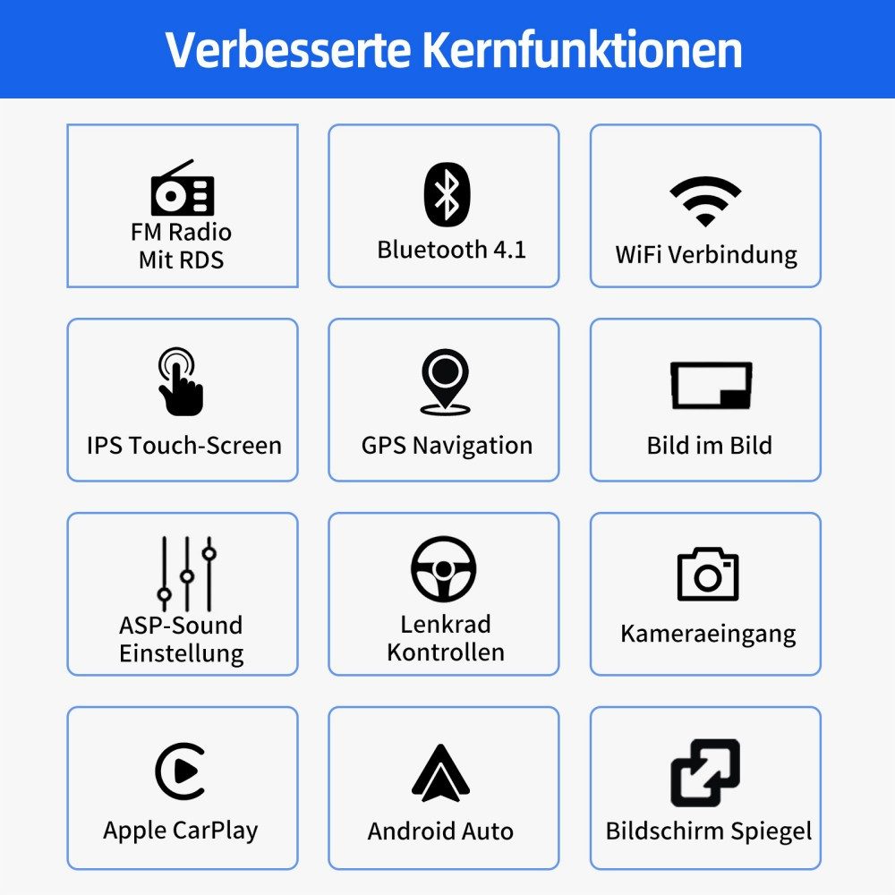 ESSGOO Für Mazda 2 2007-2013 Carplay Android 15 Navigationsgeräte Bluetooth Navigationsgerät (Apple Carplay Android Auto GPS FM AM RDS WIFI)