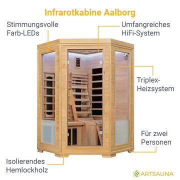 Artsauna Infrarotkabine Aalborg Triplex-Heizsystem, für 2 Personen, Hemlockholz, HiFi-System, Ionisator, LED-Farblicht