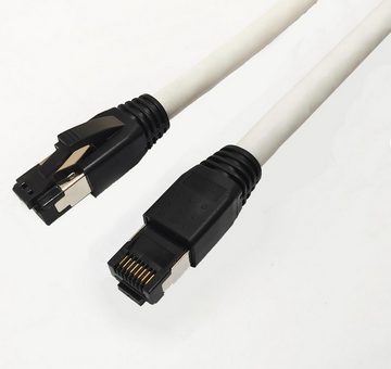 Microconnect MICROCONNECT CAT8.1 S/FTP 5m White LSZH Netzwerkkabel