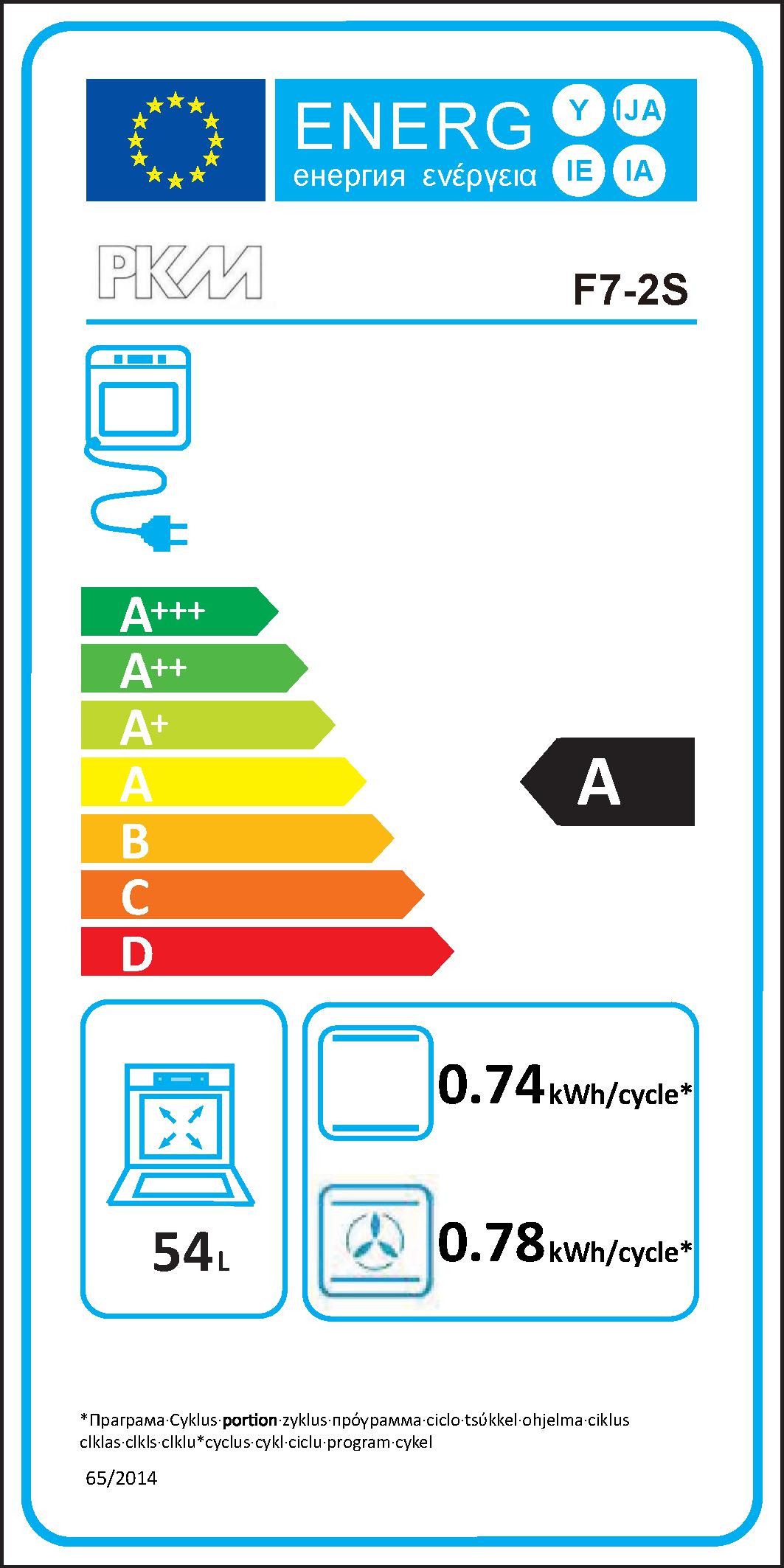Energieeffizienzklasse: 