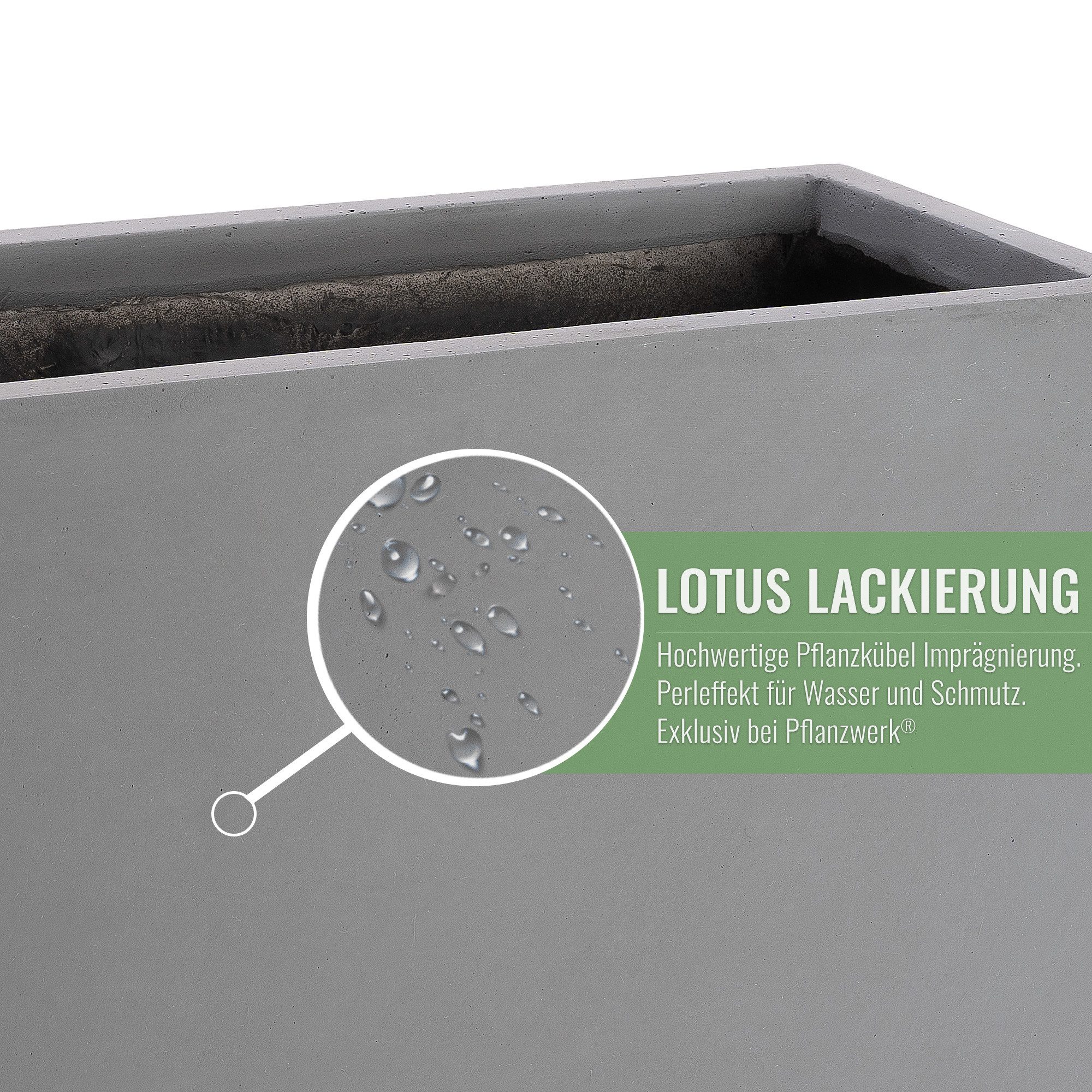Pflanzwerk® Pflanzkübel TUB Frostbeständiger Fensterbank Premium Blumenkübel mit Lotus-Effekt, Fiberglas - Handgefertigt - Rechteckig – Frostbeständig
