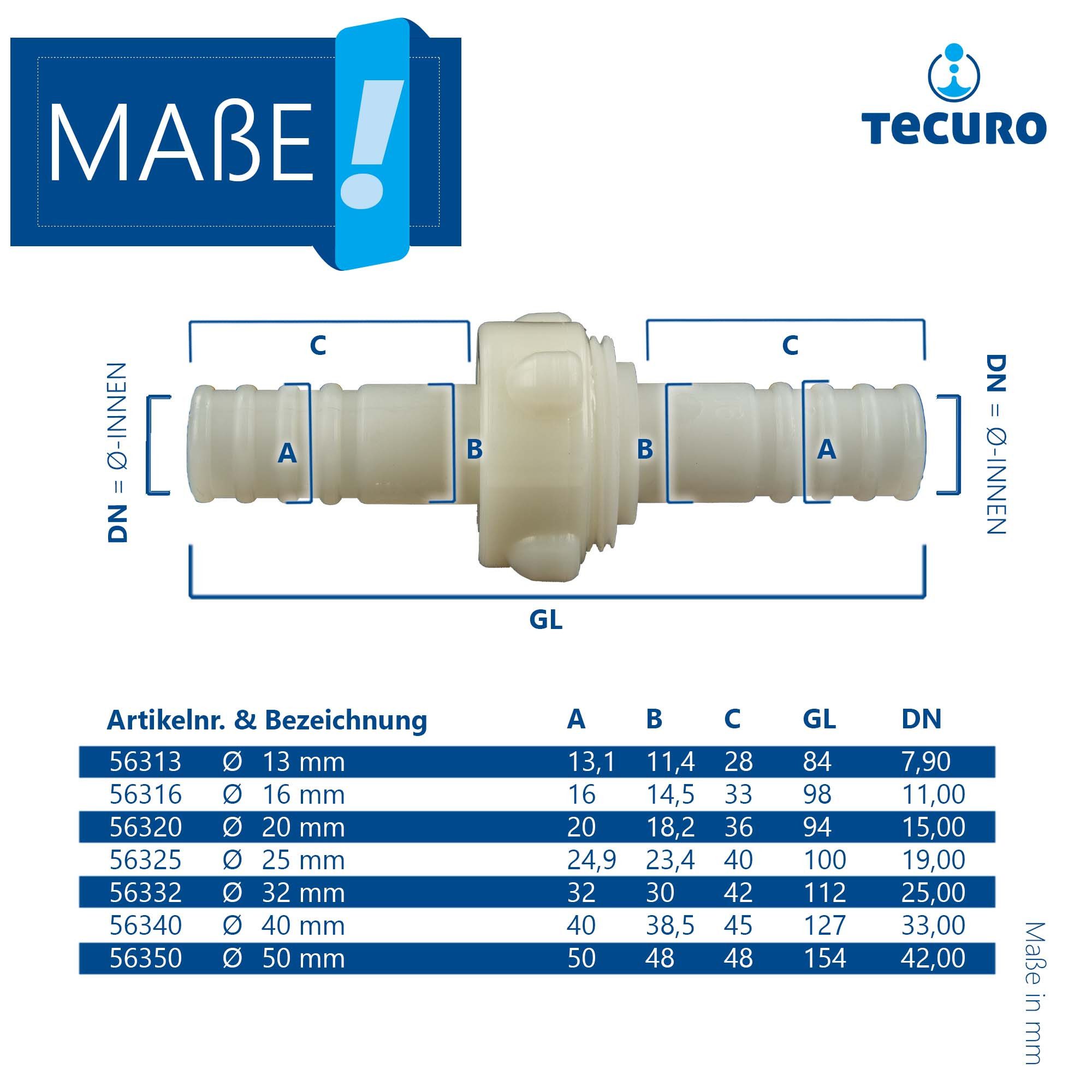 tecuro Schlauchkupplung Schlauchkupplung 3/3 für Industrie und Garten - Nylon weiß