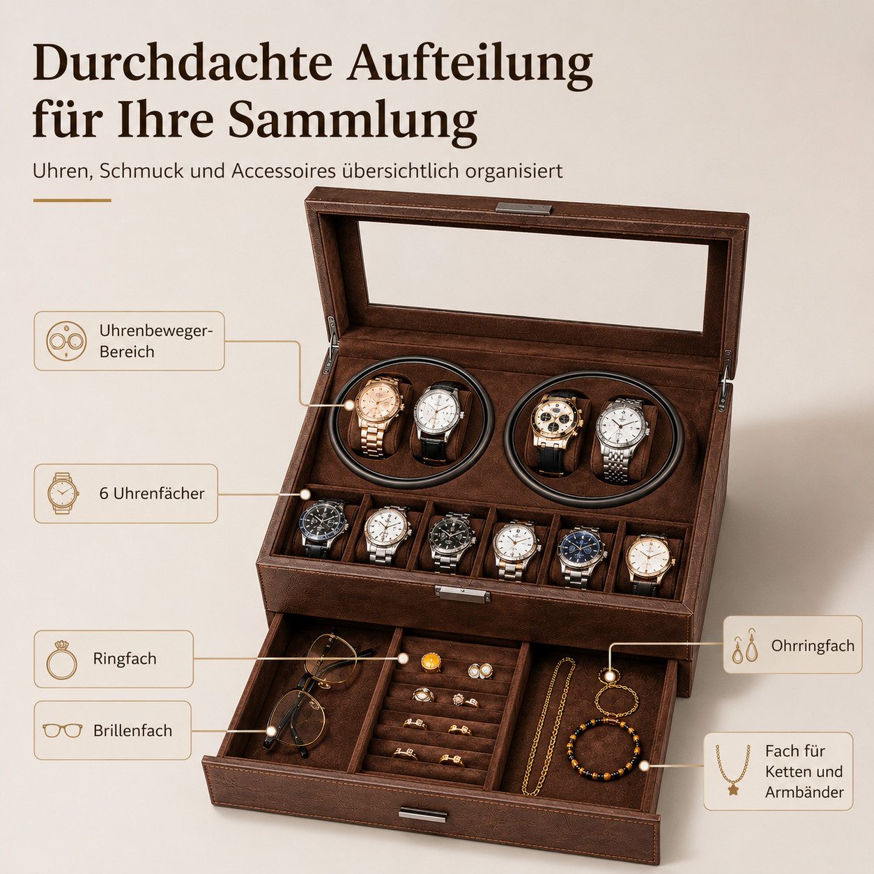 Tekoo Uhrenbeweger für 4 Automatikuhren, 4+6 Uhrenbox mit LED & Schmuckfach, Lederoptik, (Packung), Stop-Funktion bei Deckelöffnung, Mabuchi Geräuscharmes Uhrwerk