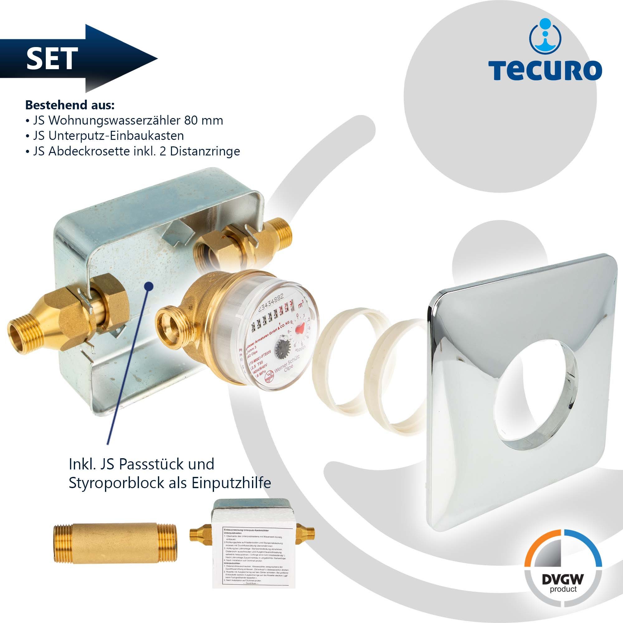 tecuro Wasserzähler Unterputz Einstrahlzähler System ETK Komplett-SET, Länge 80 mm, (Komplett-Set)