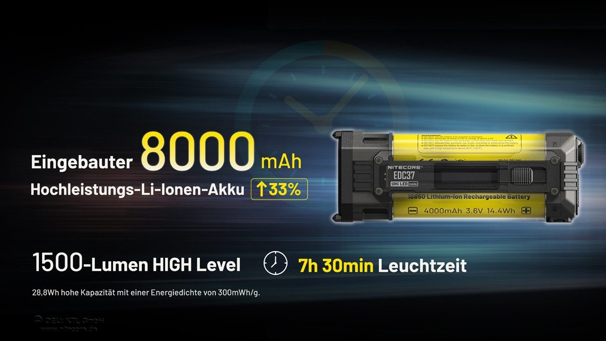 Nitecore Taschenlampe EDC37 2x UHi 20 MAX Luminblade taktische Taschenlampe mit 8000 Lumen (1-St)