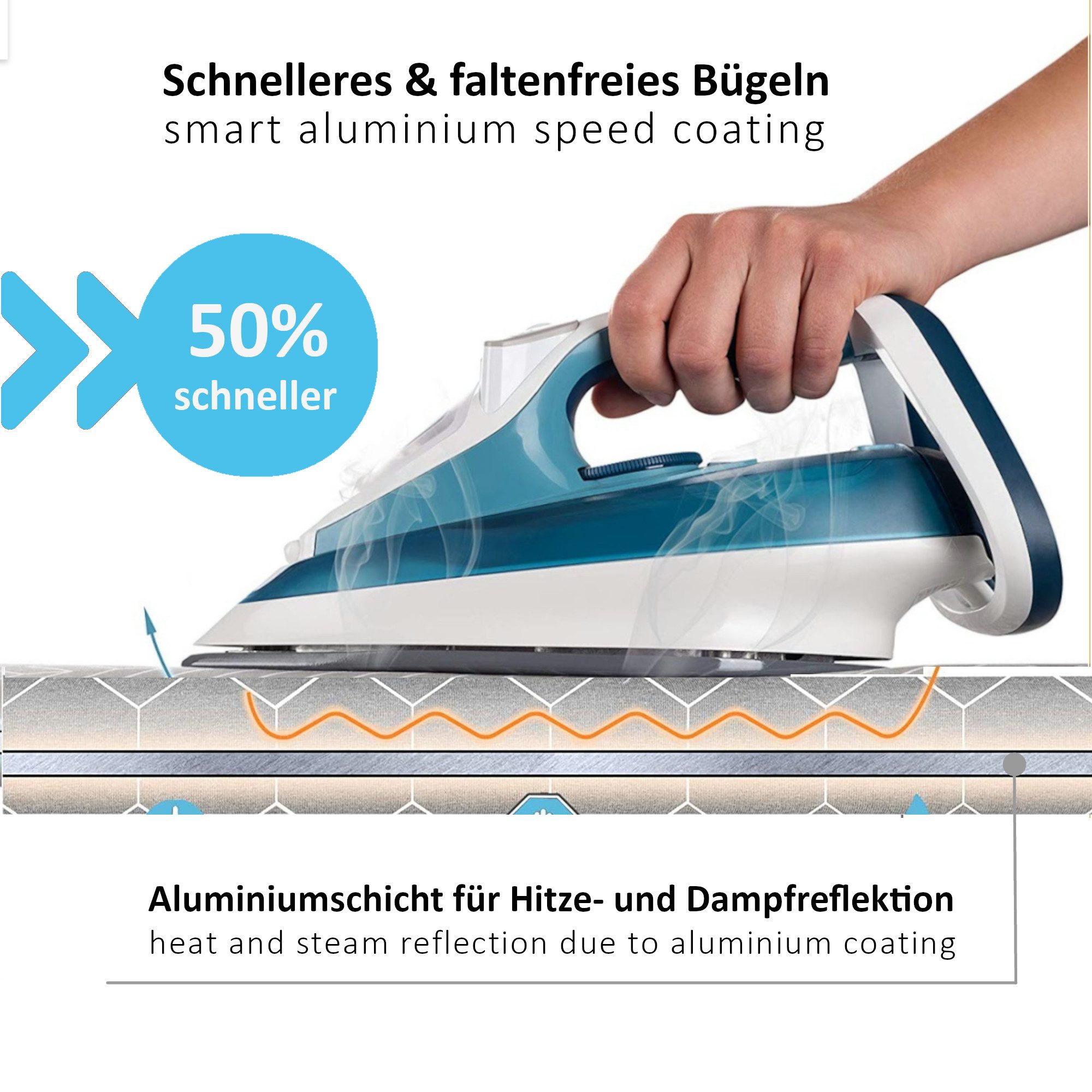 Arteneur Bügelbrettbezug, Made in Germany, OEKOTEX100, Zubehör für alle Büg günstig online kaufen