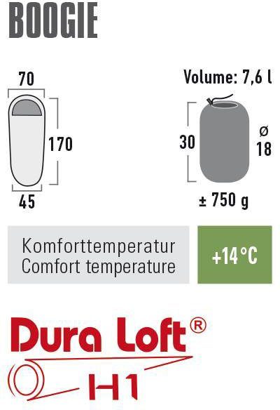High Peak Kinderschlafsack Boogie, PFC frei günstig online kaufen