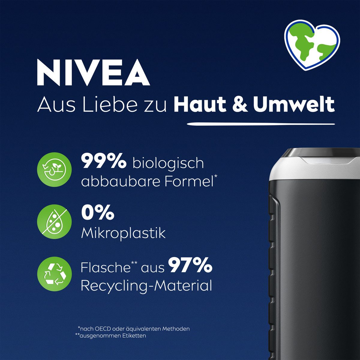Nivea Men Duschgel Active Clean 6 x 250ml, 6-tlg., Mit Aktivkohle natürlichen Ursprungs