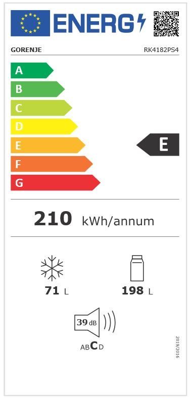 Energieeffizienzklasse: 