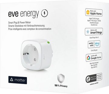 EVE Steckdose Energy