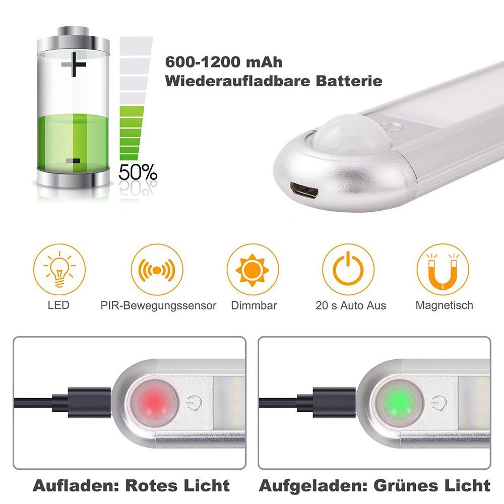MUPOO LED Lichtleiste LED-Unterbauleuchte, Magnetisch, Wiederaufladbar, Bewegungsmelder, Dimmbar, Memory-Funktion Kaltweiß, Warmweiß, Naturweiß, für Unterbauleuchte Küche Schlafzimmer Kleiderschrank