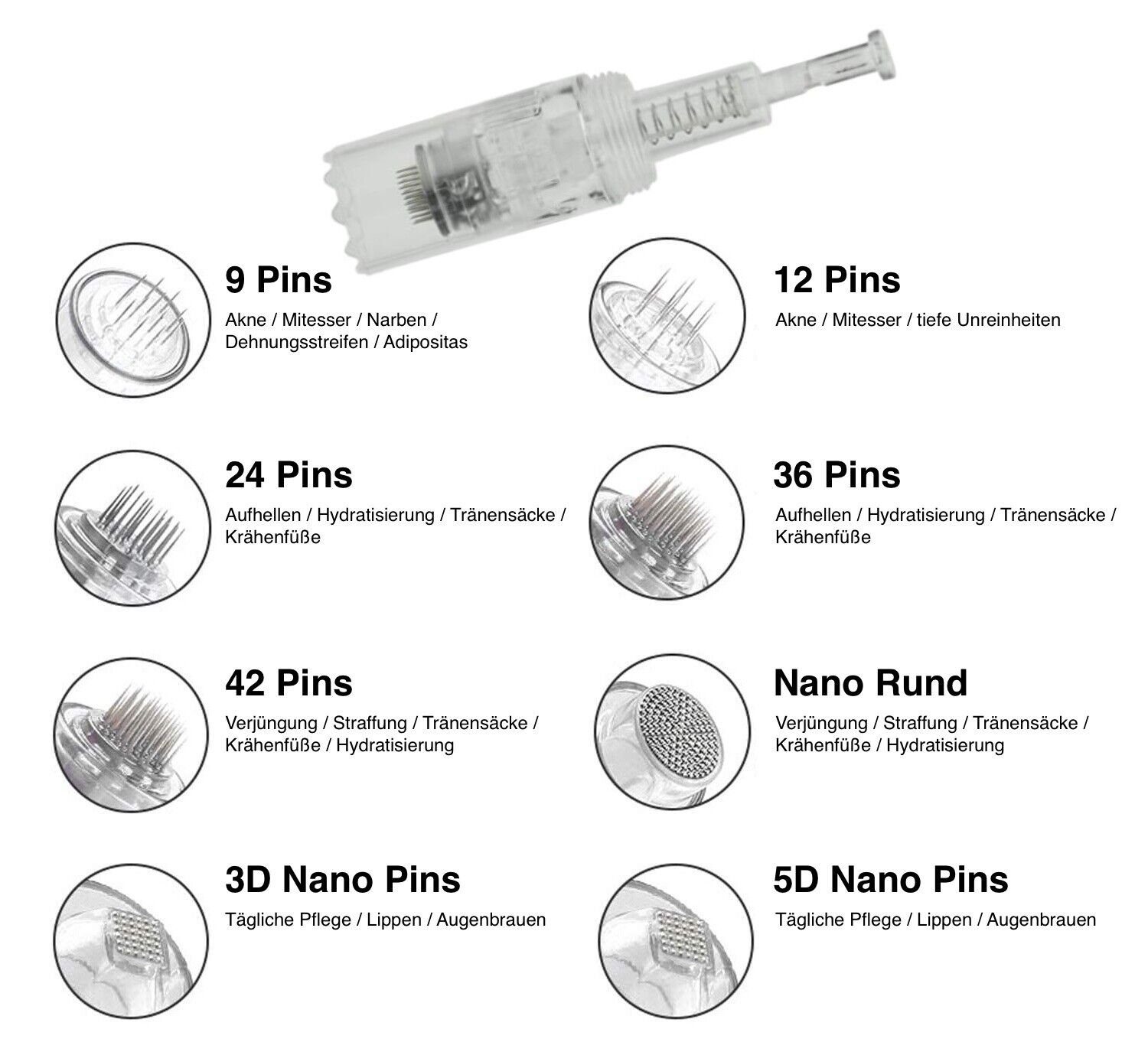P-Beauty Cosmetic Accessories Dermaroller Microneedling Ersatzköpfe für TBPHP Dermapen Geräte mit Gewinde, 10-tlg.