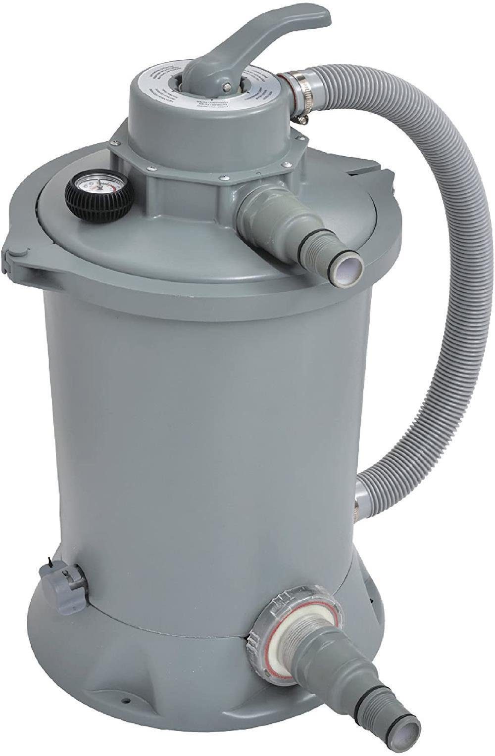 Avenli Framepool Frame Rectangular Pool Set 400 x 207 x 122 cm, rechteckiger Stahlrahme (Stahlrahmenpool Komplettset mit Sandfilteranlage)