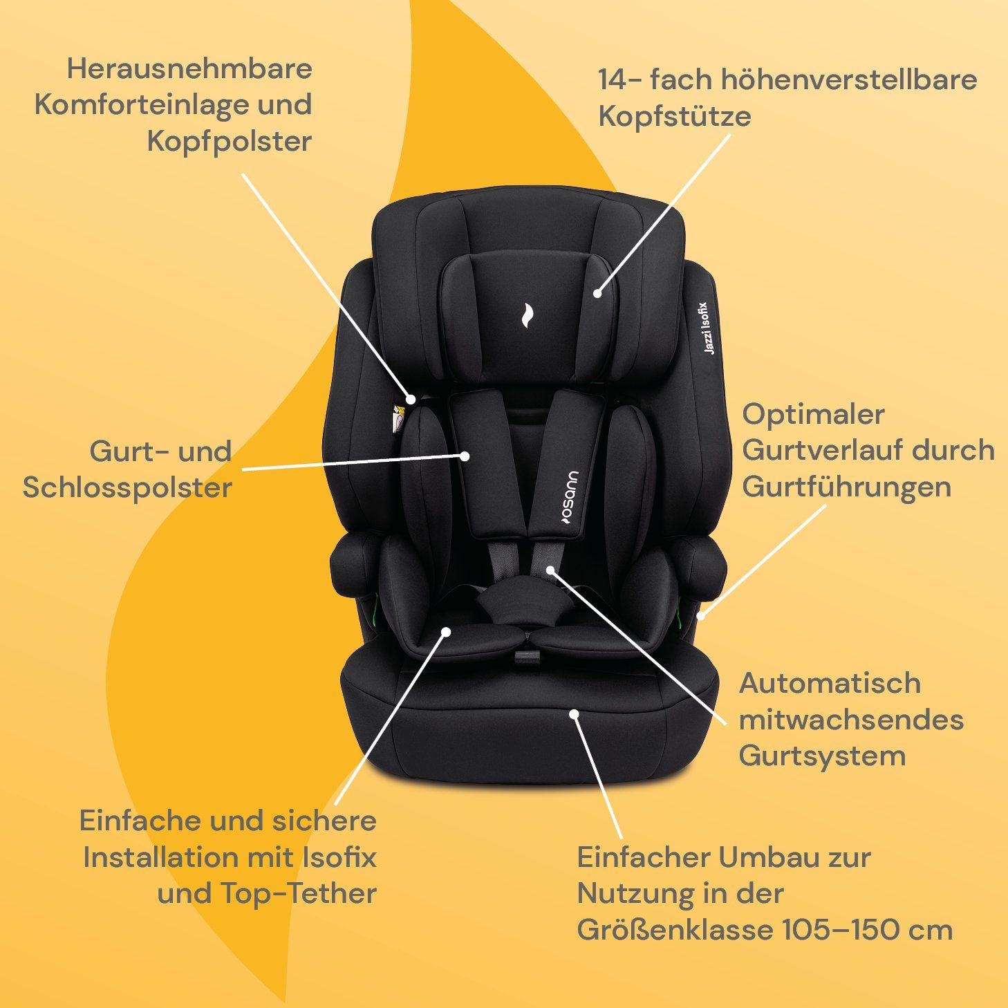 Osann Autokindersitz Jazzi Isofix, ab: 15 Monate, bis: 12 Jahre, ab: 76 cm, bis: 150 cm, sicher & bequem für Kinder von 76 bis 150 cm, Kindersitz mit Isofix