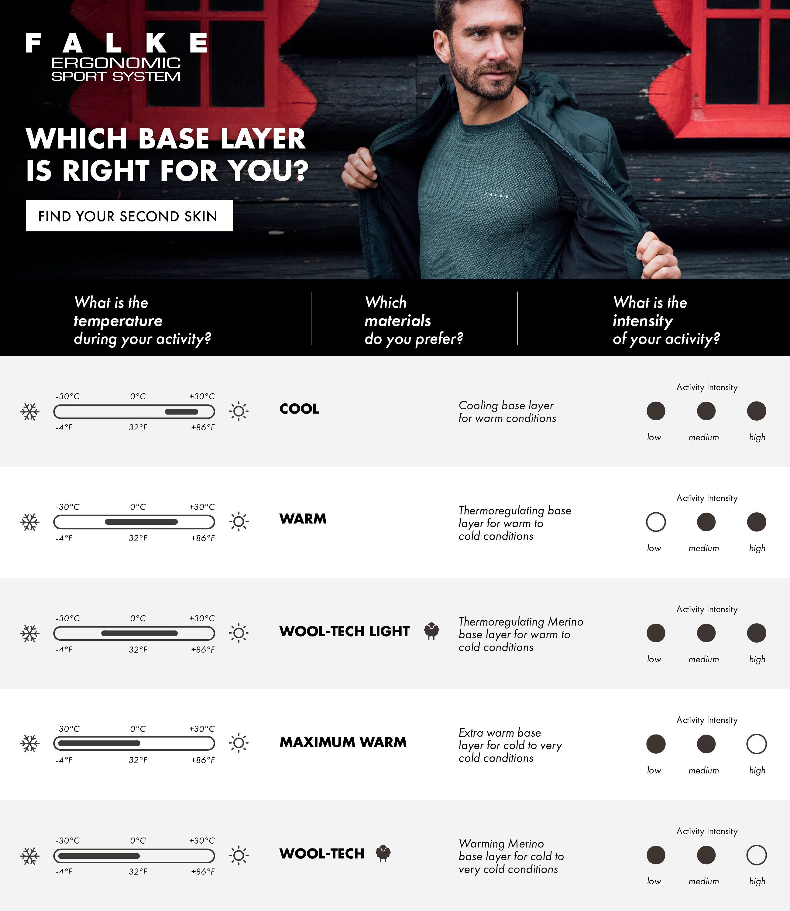 FALKE Funktionstop Cool (1-tlg) kühlend