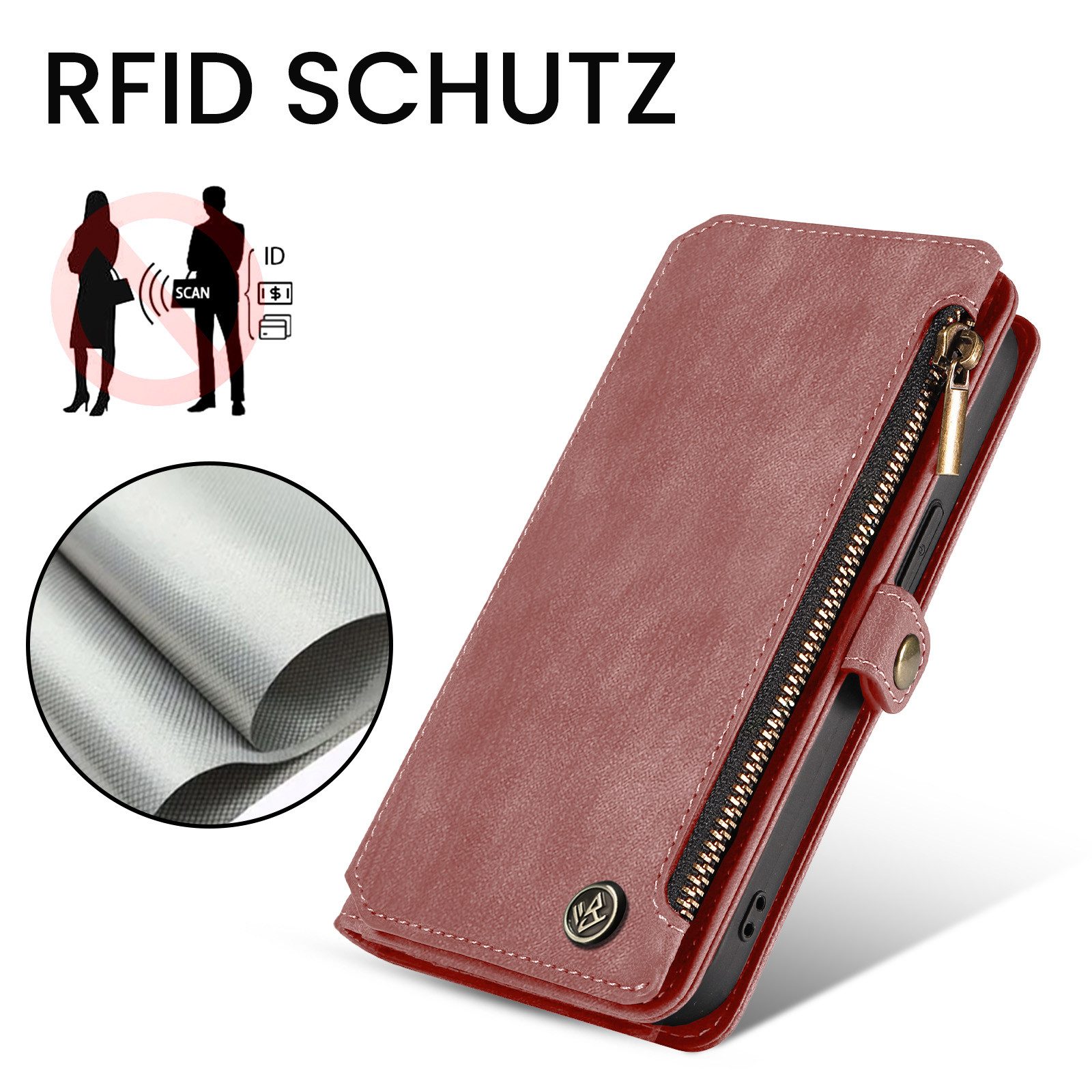 Tec-Expert Handyhülle Geldbörse Hülle mit RFID Schutz für Apple iPhone 17 Pro Max, Klapphülle Cover Case mit Kartenfach Geldfach Münzfach