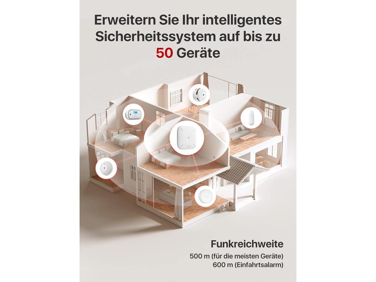 X-SENSE SBS50 Basisstation für Rauchmelder (keine, kompatibel mit WLAN-Rauchmelder FS31/FS61/FS121)
