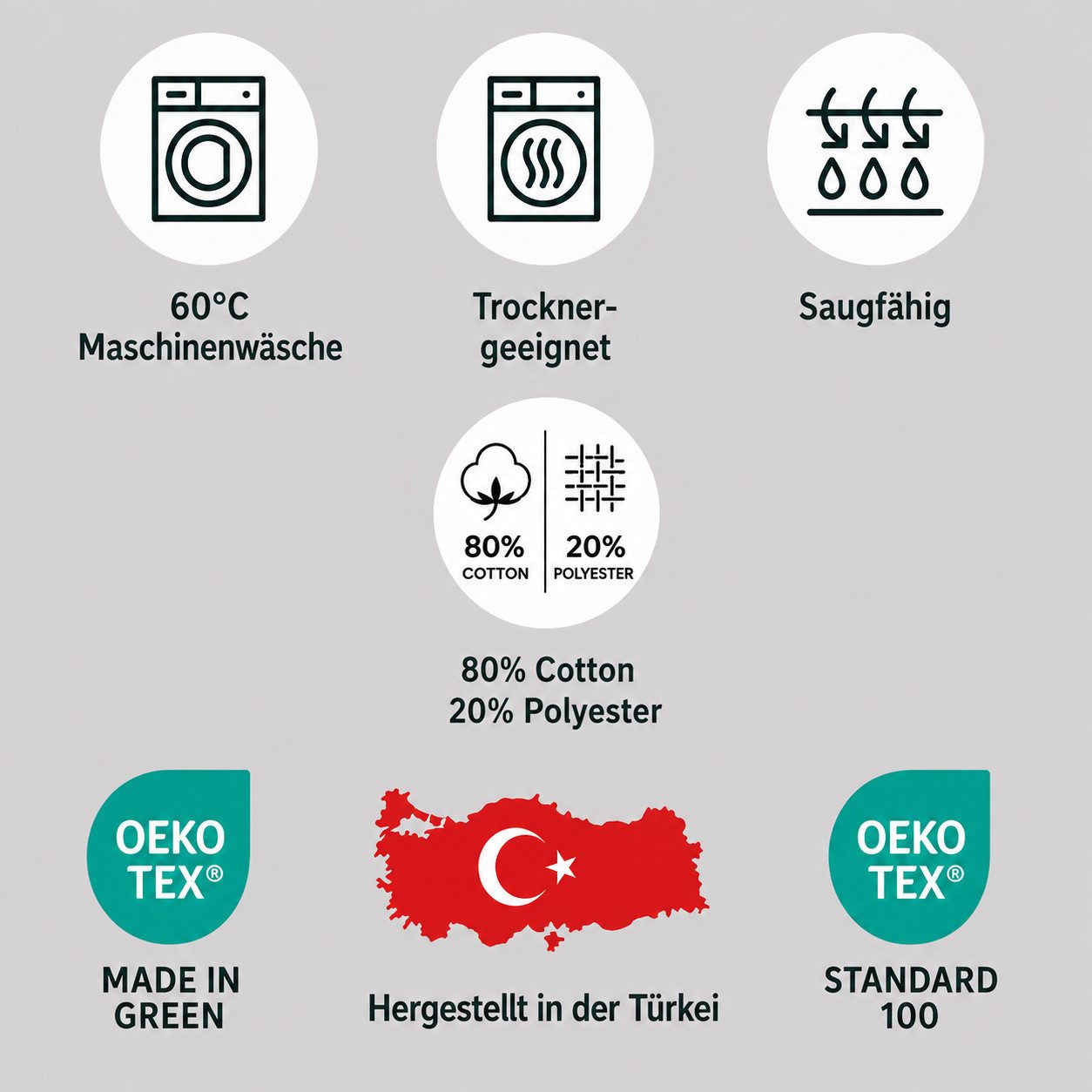 OTTO home Damenbademantel Nela, ideal für Sauna & Spa, Hotelbademantel, Morgenmantel, Kurzform, Leichtfrottee, Kapuze, Reißverschluss, einfarbig, kurz, mit Kordelzug & Taschen, XS-3XL
