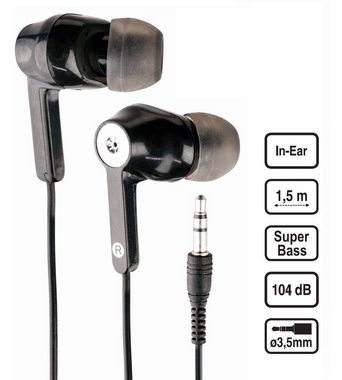 Schwaiger KHI110 031 In-Ear-Kopfhörer