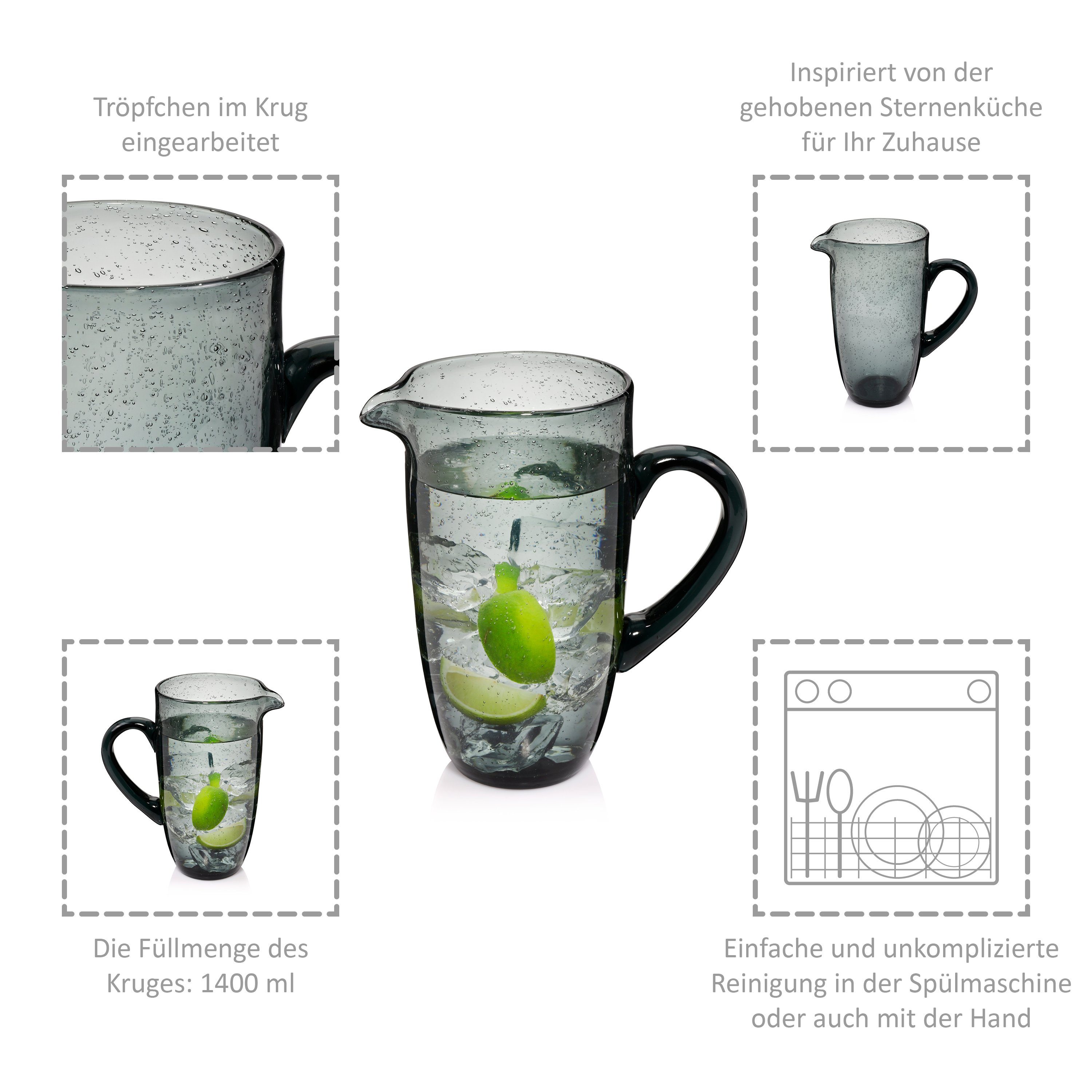 SÄNGER Wasserkaraffe London, (1-tlg., 1x Glaskrug), 1150 ml, spülmaschinengeeignet