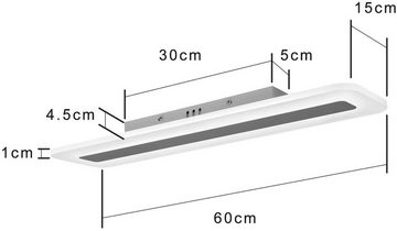 ZMH LED Deckenleuchte Panel Fernbedienung weiß Schlaf- Bürolampe modern Flach Küche Balkon, LED fest integriert, Tageslichtweiß